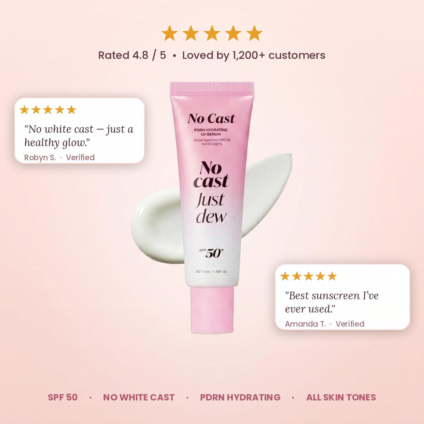 PDRN Hydrating UV Sun Serum