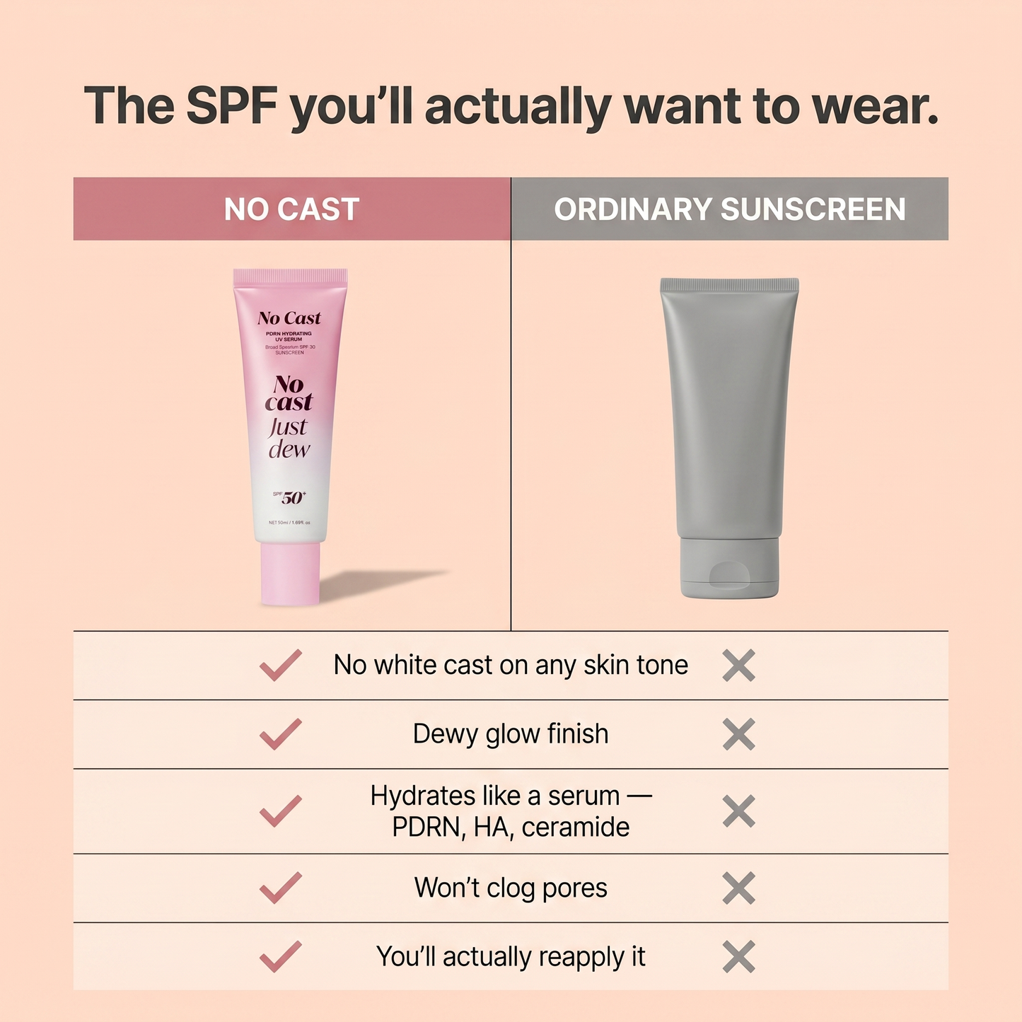 PDRN Hydrating UV Sun Serum - SPF 50