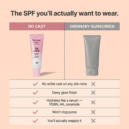 PDRN Hydrating UV Sun Serum - SPF 50